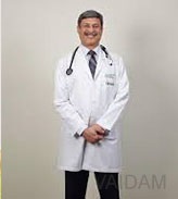 Best Doctors In India - Dr. Nikhil Kumar, Gurgaon
