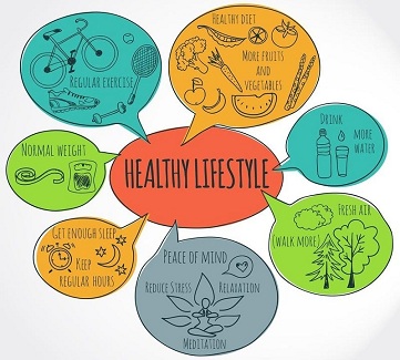 Maintenance of healthy lifestyle