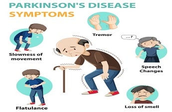parkinson disease
